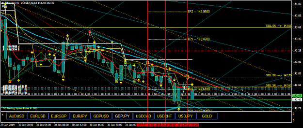 Click to Enlarge

Name: gbpjpy-h1...png
Size: 65 KB