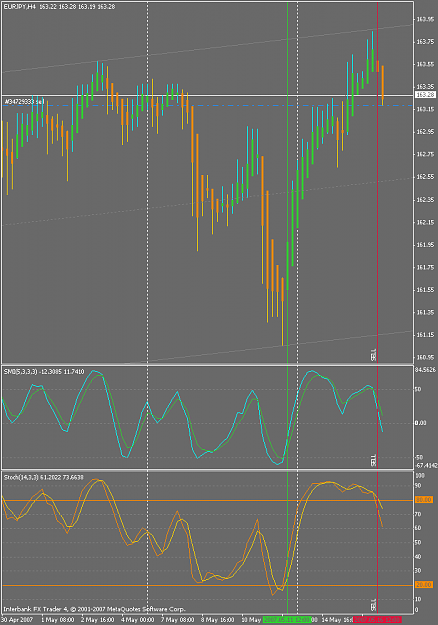 Click to Enlarge

Name: eurjpy_ericfx_05-16-07_01.png
Size: 23 KB