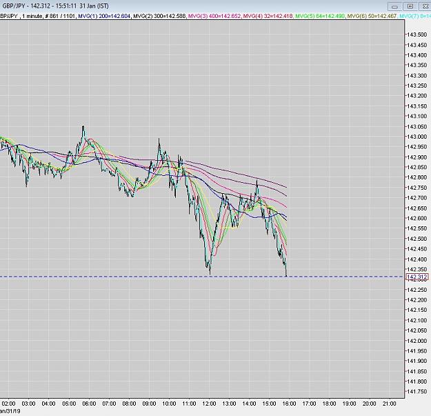 Click to Enlarge

Name: gbpjpy 31 1 2019_2.jpg
Size: 176 KB