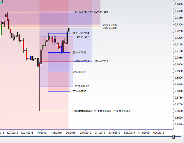 Click to Enlarge

Name: audusd  Retrace analysis 1-31-19.png
Size: 27 KB