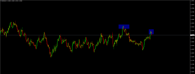 Click to Enlarge

Name: EURUSD.....H4.png
Size: 31 KB
