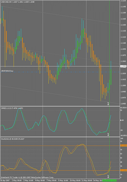 Click to Enlarge

Name: usdcad_ericfx_05-16-07_02.png
Size: 23 KB