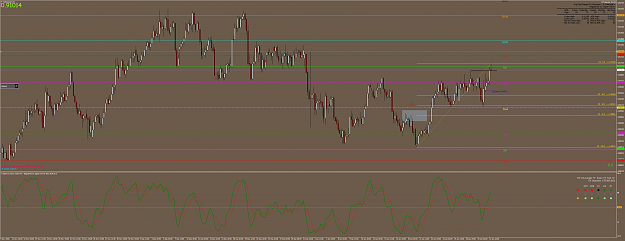 Click to Enlarge

Name: NZDCAD#H4.2.png
Size: 157 KB