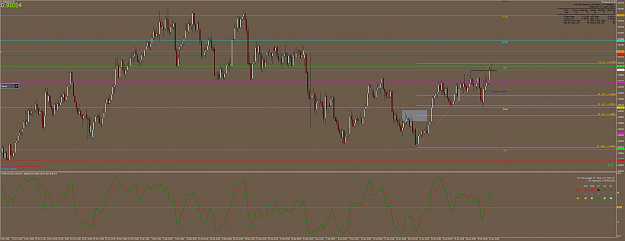 Click to Enlarge

Name: NZDCAD#H4.2.png
Size: 157 KB