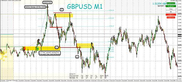 Click to Enlarge

Name: 9 GBP:USD Long Trade Result.png
Size: 145 KB