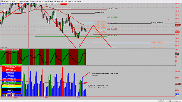 Click to Enlarge

Name: chart648.png
Size: 208 KB