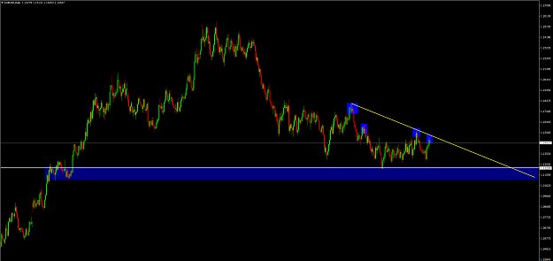 Click to Enlarge

Name: EURUSD.....Daily.png
Size: 40 KB