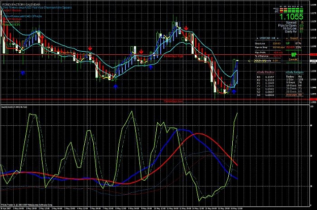 Click to Enlarge

Name: usdcad.jpg
Size: 96 KB