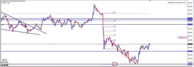 Click to Enlarge

Name: USDJPY267.jpg
Size: 148 KB