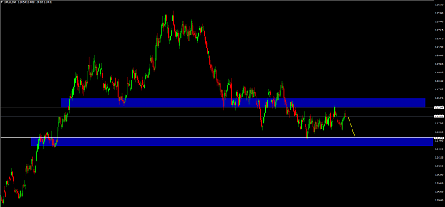 Click to Enlarge

Name: EURUSD.....Daily.png
Size: 38 KB