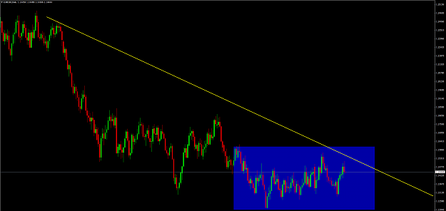 Click to Enlarge

Name: EURUSD.....Daily.png
Size: 39 KB