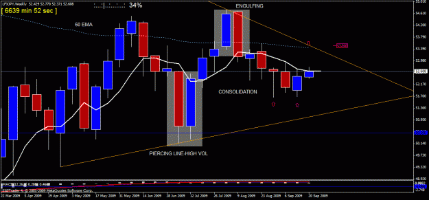 Click to Enlarge

Name: lfxjpy 22 sept d1.gif
Size: 24 KB