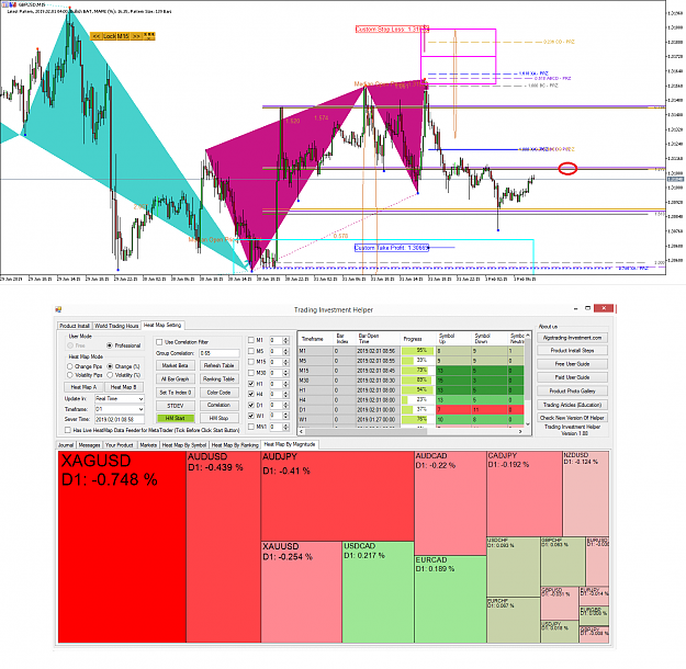 Click to Enlarge

Name: Harmonic Pattern Plus-Advanced Price Pattern Scanner -GBPUSD S1521.png
Size: 127 KB
