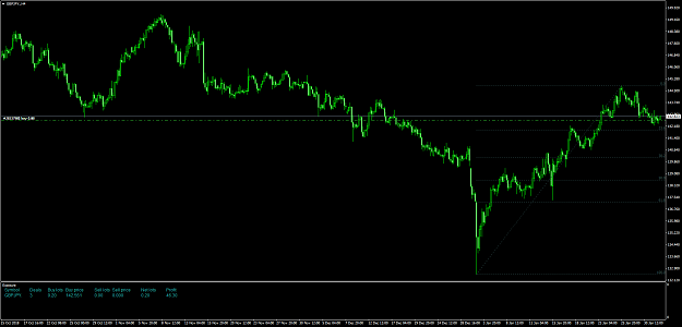 Click to Enlarge

Name: GBPJPY.H4-February 1 2019.png
Size: 61 KB
