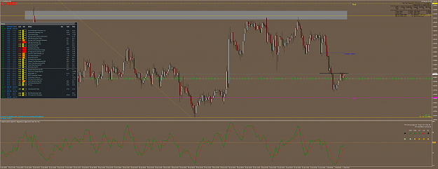 Click to Enlarge

Name: AUDNZD#M30.1.png
Size: 205 KB