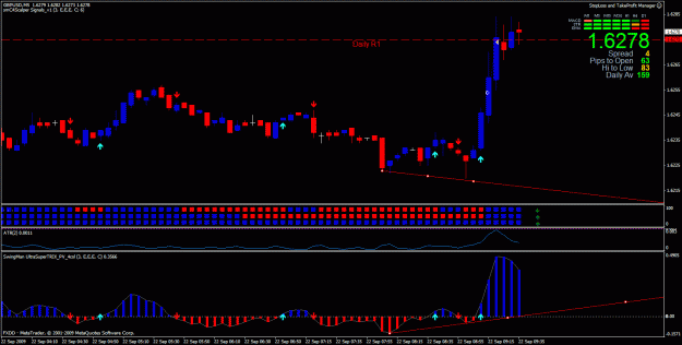 Click to Enlarge

Name: gbpusd22.gif
Size: 29 KB