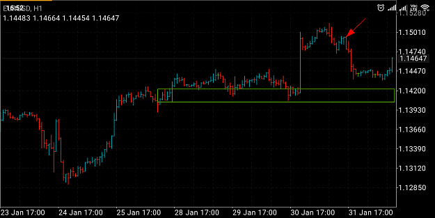 Click to Enlarge

Name: Screenshot_2019-02-01-16-52-03-259_net.metaquotes.metatrader4.png
Size: 76 KB