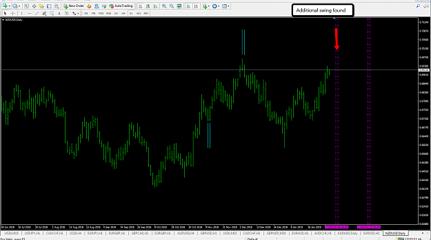 Click to Enlarge

Name: NZDUSD2.png
Size: 55 KB
