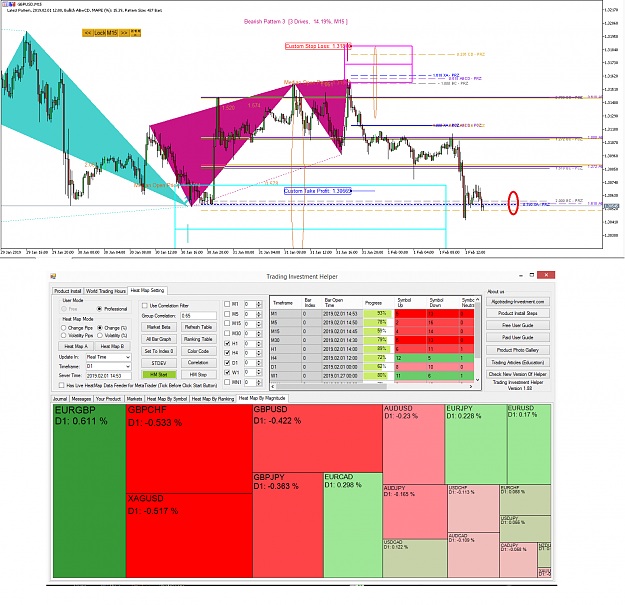 Click to Enlarge

Name: Harmonic Pattern Plus-Advanced Price Pattern Scanner -GBPUSD S1522.png
Size: 130 KB
