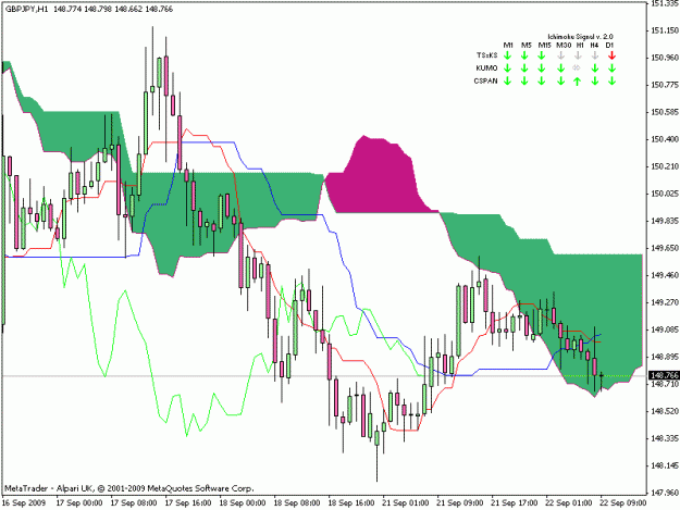 Click to Enlarge

Name: gbpjpy.gif
Size: 20 KB