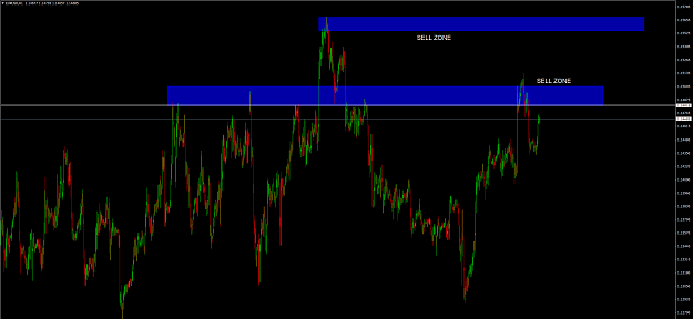 Click to Enlarge

Name: EURUSD.....H1.png
Size: 39 KB