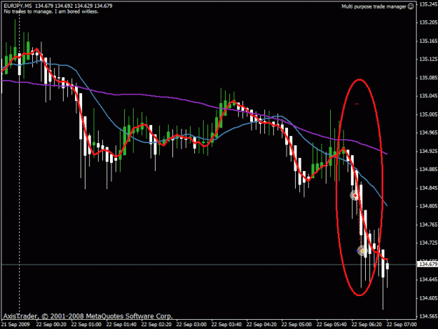 Click to Enlarge

Name: eurjpy090921.gif
Size: 21 KB