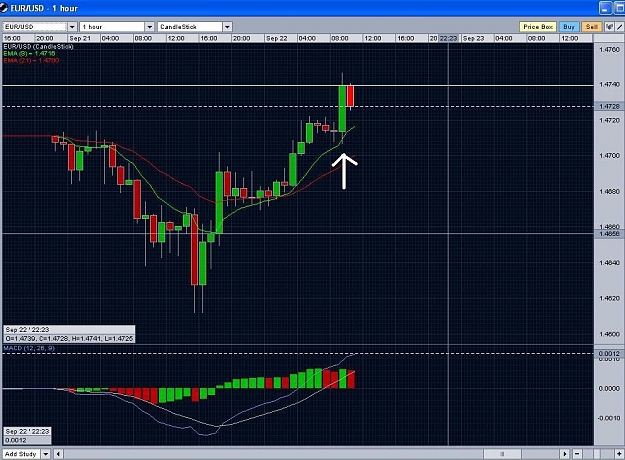 Click to Enlarge

Name: EURUSD1H.JPG
Size: 130 KB