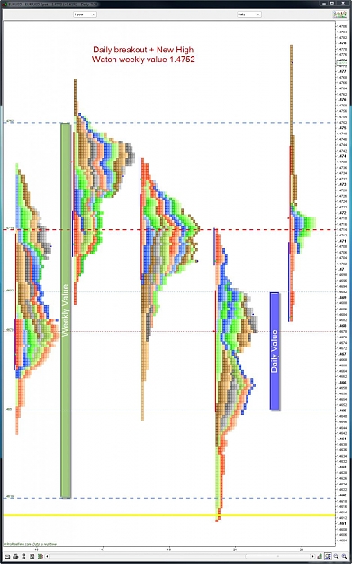 Click to Enlarge

Name: EURUSD MP 9-22-2009 9-28-21 AM.jpg
Size: 160 KB