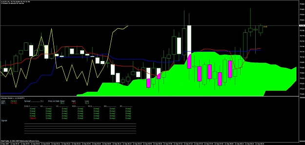 Click to Enlarge

Name: aud_jpy_m5.jpg
Size: 98 KB