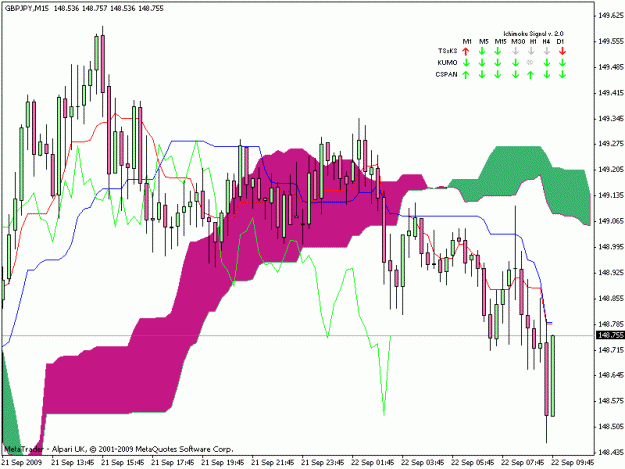Click to Enlarge

Name: gbp15mins.gif
Size: 21 KB