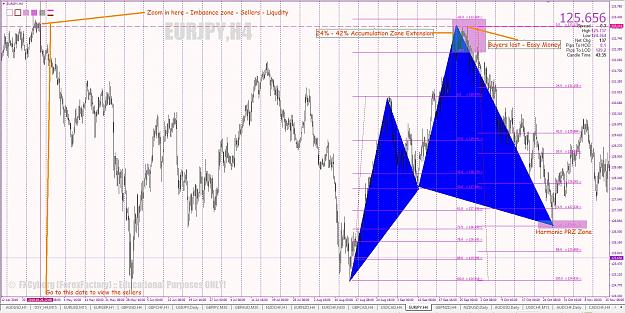 Click to Enlarge

Name: 03-eur-jpy-24-42-ext-plus-imbalance-plus-harmonic.areas.JPG
Size: 327 KB
