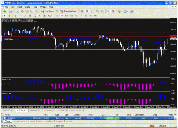 Click to Enlarge

Name: eur3.gif
Size: 43 KB