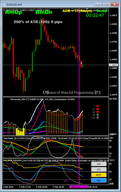 Click to Enlarge

Name: m5EURUSD.PNG
Size: 50 KB