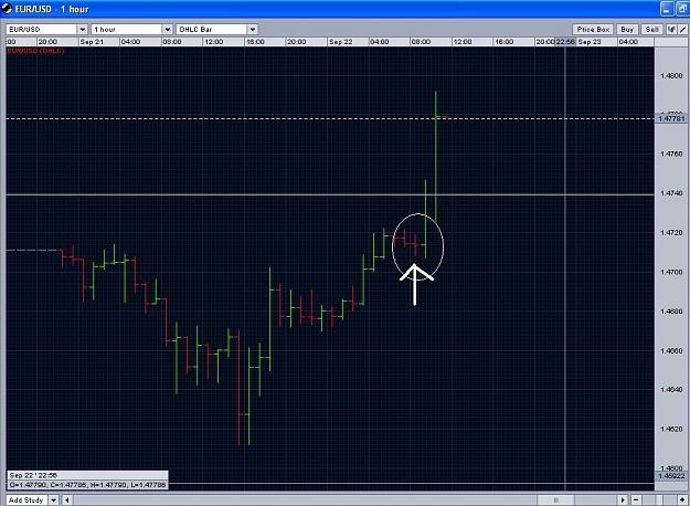 Click to Enlarge

Name: EURUSD1H_ohlc.JPG
Size: 118 KB
