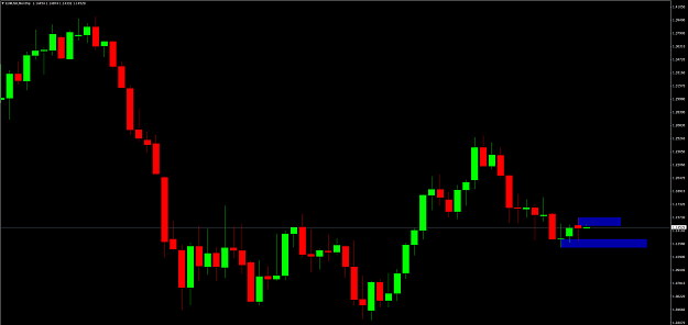 Click to Enlarge

Name: EURUSDMonthly.png
Size: 33 KB