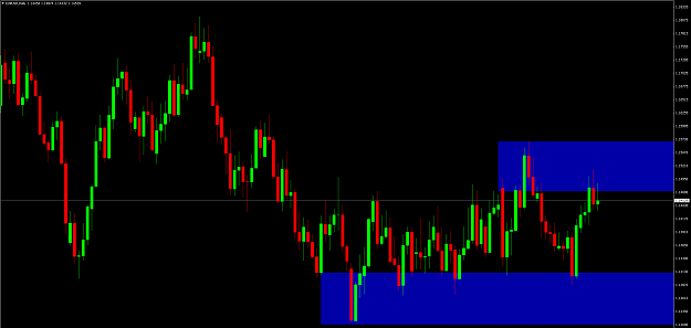 Click to Enlarge

Name: EURUSDDaily.png
Size: 33 KB