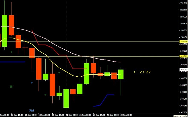Click to Enlarge

Name: gbpjpy-22sep-4hr.JPG
Size: 51 KB
