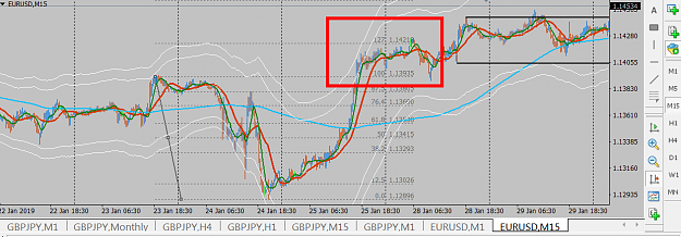 Click to Enlarge

Name: EURO USD FIBS.png
Size: 65 KB