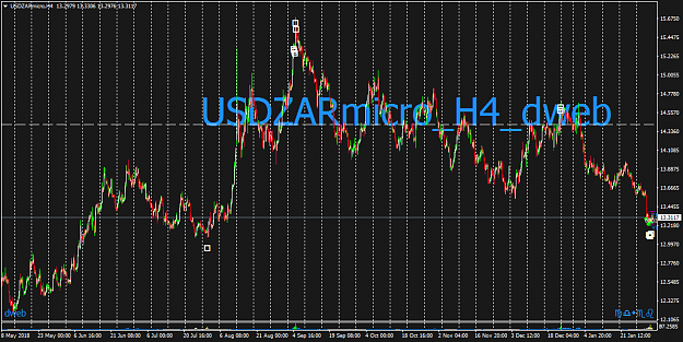 Click to Enlarge

Name: USDZARmicroH4.png
Size: 61 KB
