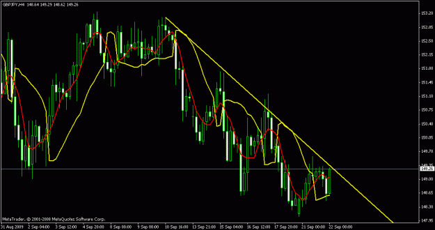 Click to Enlarge

Name: chart24.gif
Size: 19 KB