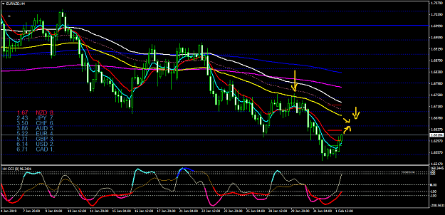Click to Enlarge

Name: EURNZDH4.png
Size: 57 KB