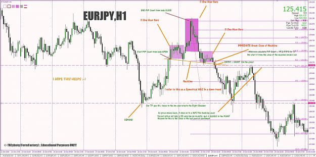 Click to Enlarge

Name: 05-eur-jpy-hs-with-advanced-priceaction.JPG
Size: 267 KB