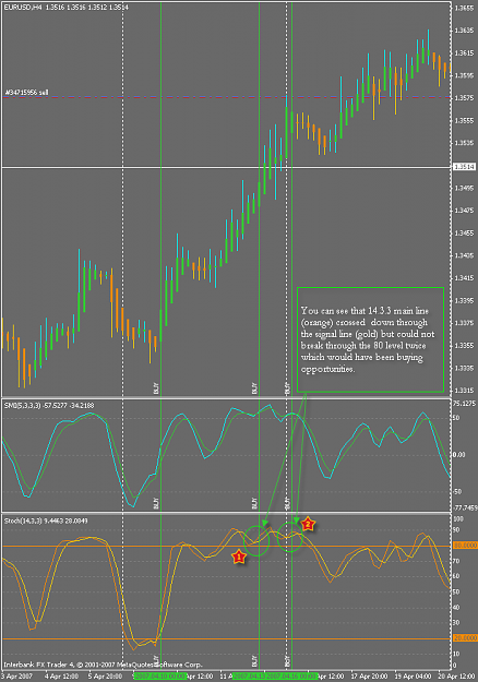 Click to Enlarge

Name: eurusd_ericfx_explain_04-16-07.png
Size: 46 KB
