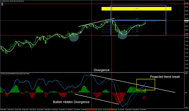 Click to Enlarge

Name: audjpyp-m15-black-bull-group-5.png
Size: 70 KB