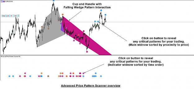 Click to Enlarge

Name: Advanced Price Pattern Scanner 63.png
Size: 59 KB