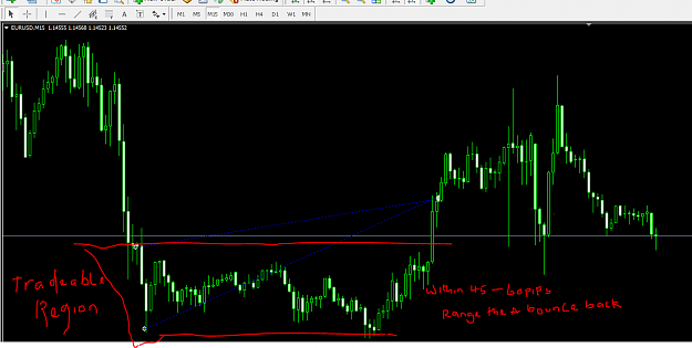 Click to Enlarge

Name: eurusd1.PNG
Size: 58 KB