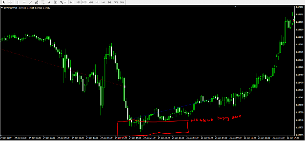 Click to Enlarge

Name: eurusd1.PNG
Size: 50 KB