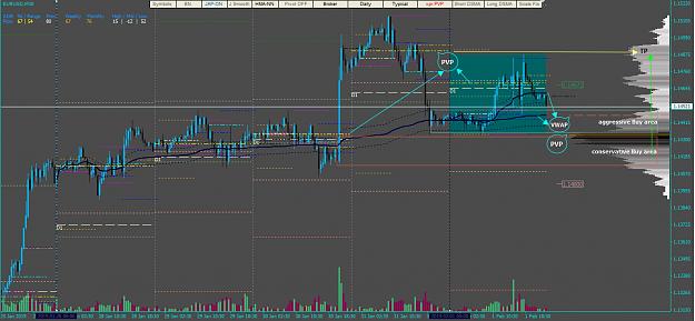 Click to Enlarge

Name: EURUSD+02-04-2019_1.jpg
Size: 434 KB