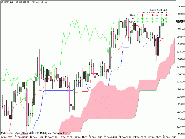 Click to Enlarge

Name: eurjpy1hr.gif
Size: 20 KB