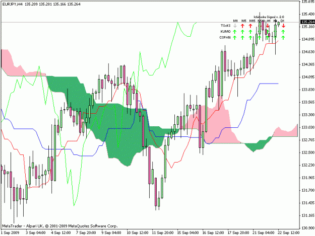 Click to Enlarge

Name: eurjpy4hr.gif
Size: 21 KB